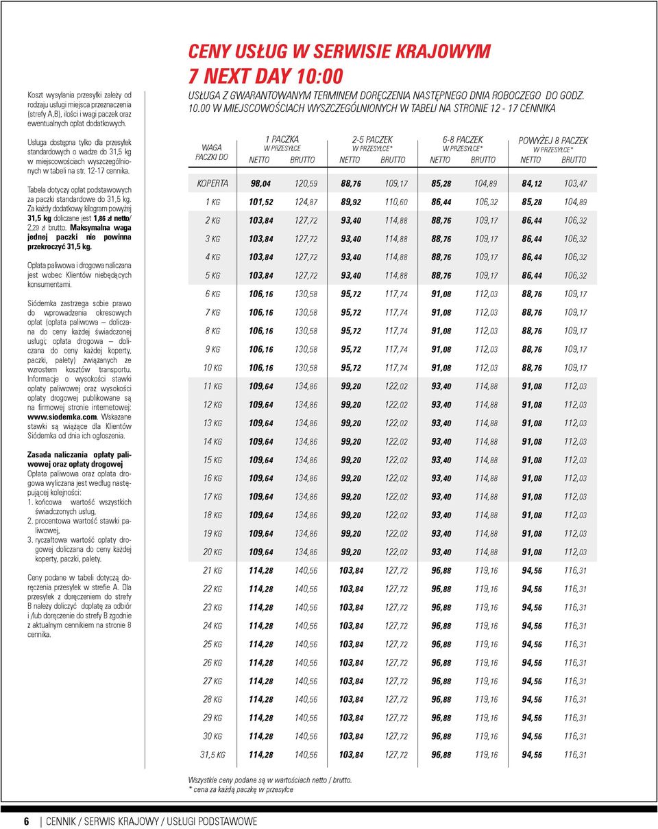 Tabela dotyczy opłat podstawowych za paczki standardowe do 31,5 kg. Za każdy dodatkowy kilogram powyżej 31,5 kg doliczane jest 1,86 zł netto/ 2,29 zł brutto.
