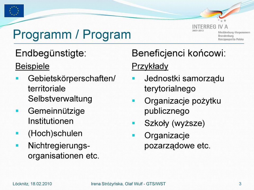 Beneficjenci końcowi: Przykłady Jednostki samorządu terytorialnego Organizacje pożytku