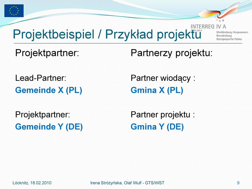 X (PL) Projektpartner: Gemeinde Y (DE) Partner projektu : Gmina
