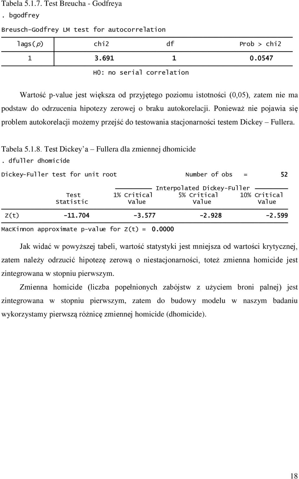 Ponieważ nie pojawia się problem autokorelacji możemy przejść do testowania stacjonarności testem Dickey Fullera. Tabela 5.1.8. Test Dickey a Fullera dla zmiennej dhomicide.