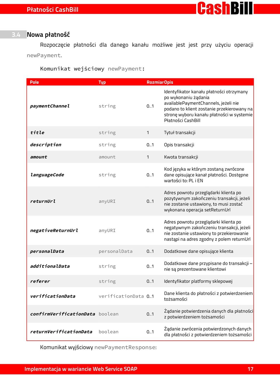 CashBill title string 1 Tytuł transakcji description string 0..1 transakcji amount amount 1 Kwota transakcji languagecode string 0..1 returnurl anyuri 0..1 negativereturnurl anyuri 0.