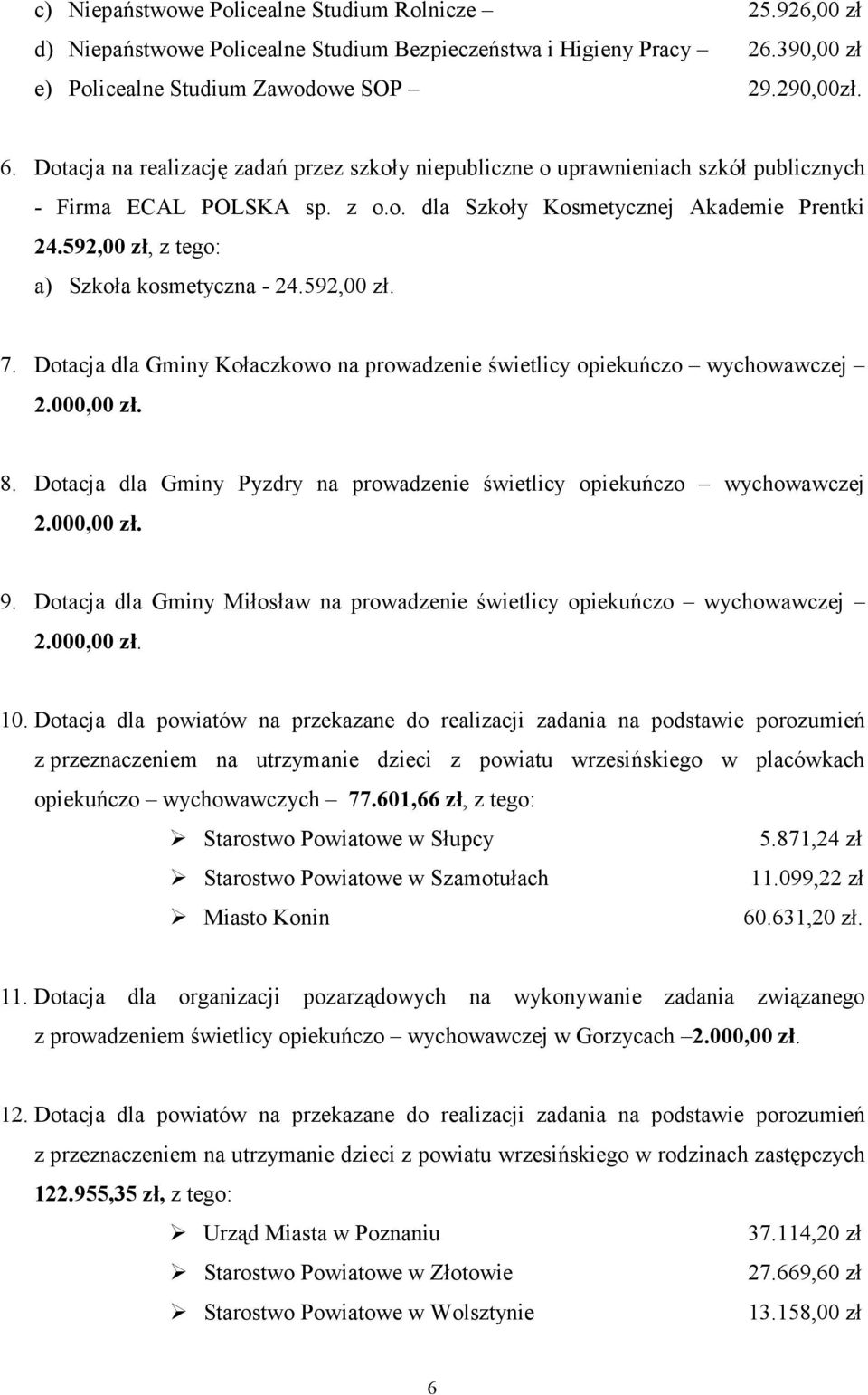 592,00 zł, z tego: a) Szkoła kosmetyczna - 24.592,00 zł. 7. Dotacja dla Gminy Kołaczkowo na prowadzenie świetlicy opiekuńczo wychowawczej 2.000,00 zł. 8.