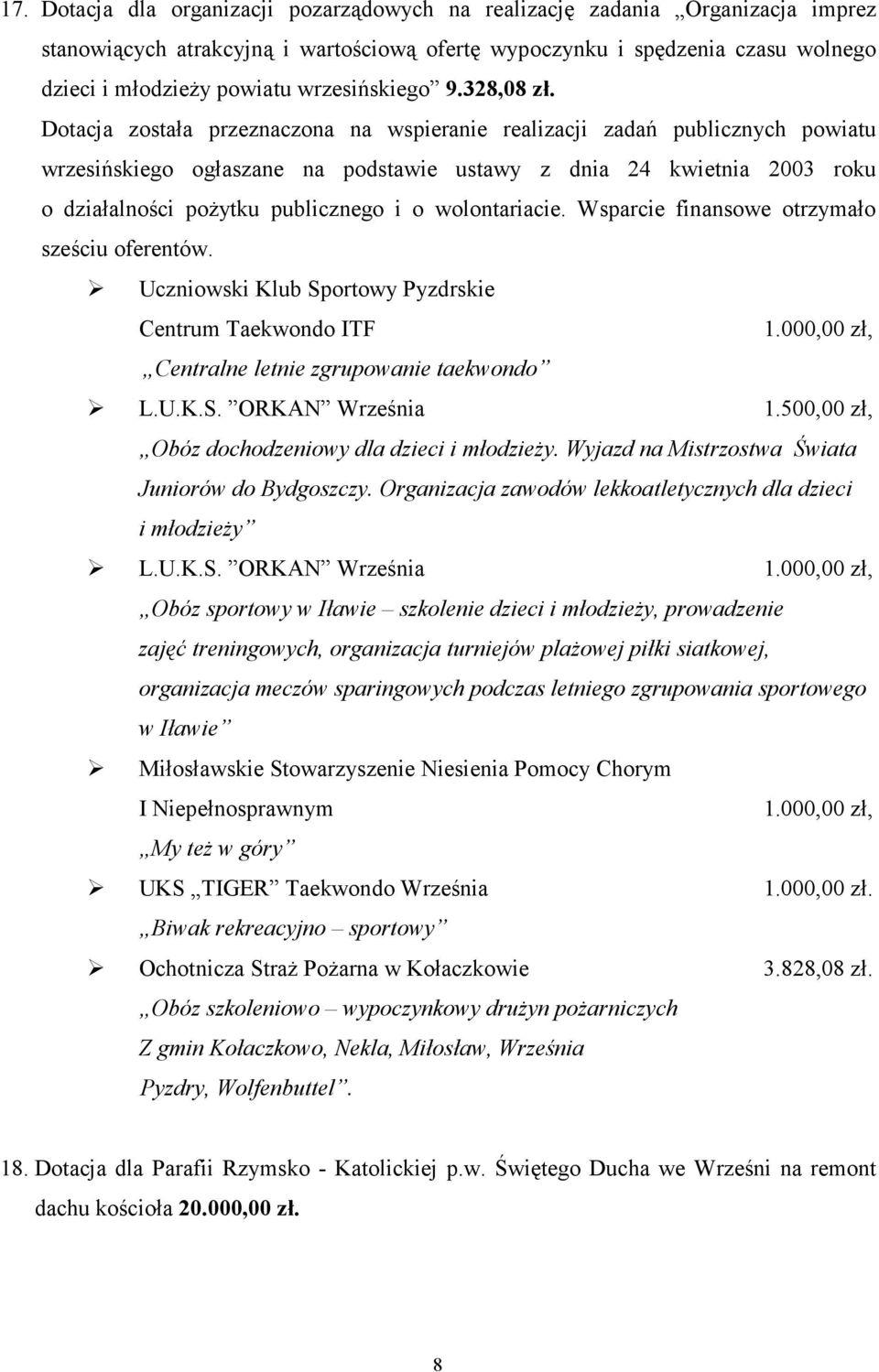 Dotacja została przeznaczona na wspieranie realizacji zadań publicznych powiatu wrzesińskiego ogłaszane na podstawie ustawy z dnia 24 kwietnia 2003 roku o działalności pożytku publicznego i o