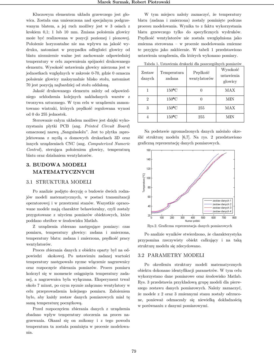 Położenie horyzontalne nie ma wpływu na jakość wydruku, natomiast w przypadku odległości głowicy od blatu niezmiernie ważne jest zachowanie odpowiedniej temperatury w celu zapewnienia spójności