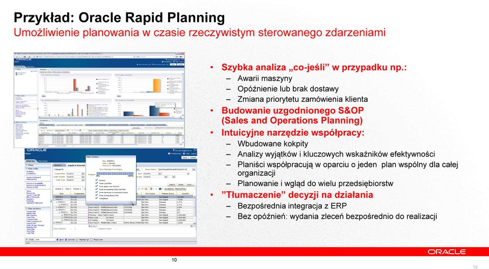 narzędzie współpracy: Wbudowane kokpity Analizy wyjątków i kluczowych wskaźników efektywności Planiści współpracują w oparciu o jeden plan wspólny dla całej