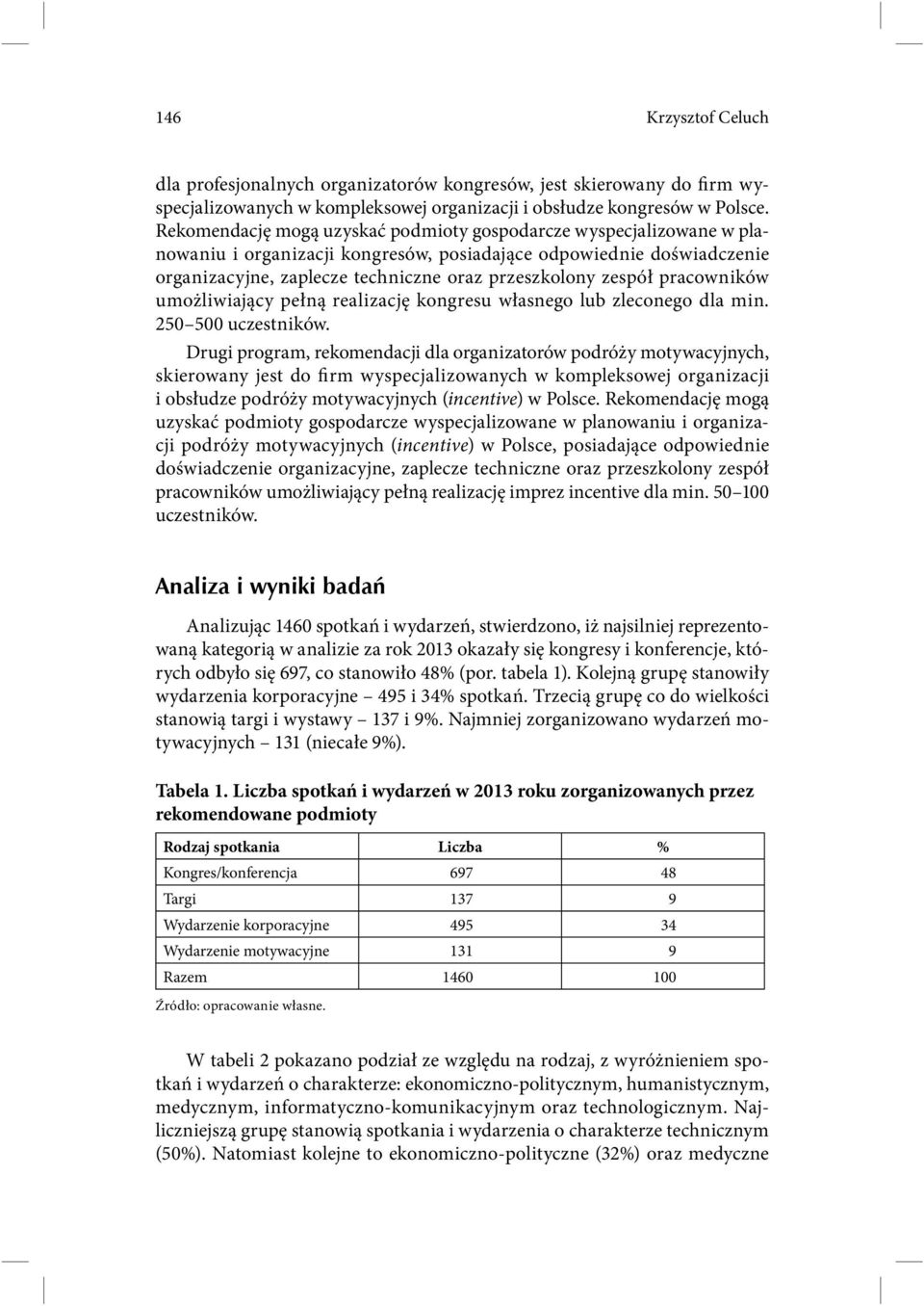 pracowników umożliwiający pełną realizację kongresu własnego lub zleconego dla min. 250 500 uczestników.