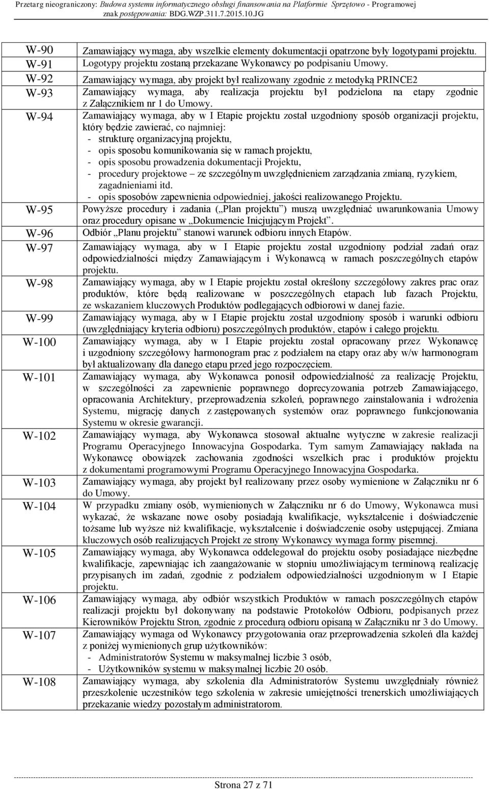 W-94 Zamawiający wymaga, aby w I Etapie projektu został uzgodniony sposób organizacji projektu, który będzie zawierać, co najmniej: - strukturę organizacyjną projektu, - opis sposobu komunikowania