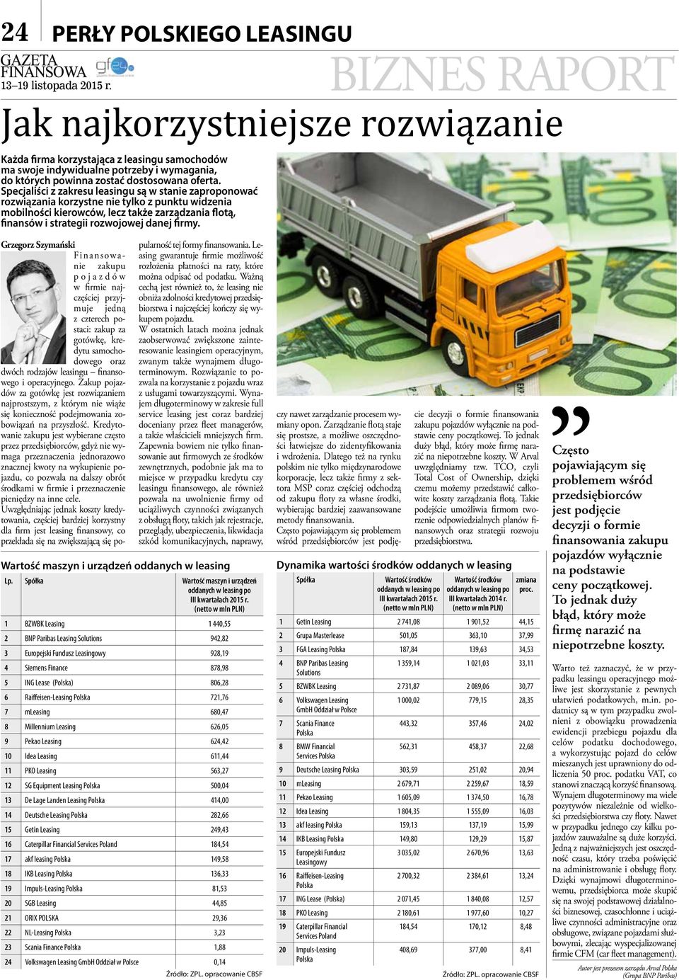 Specjaliści z zakresu leasingu są w stanie zaproponować rozwiązania korzystne nie tylko z punktu widzenia mobilności kierowców, lecz także zarządzania flotą, finansów i strategii rozwojowej danej