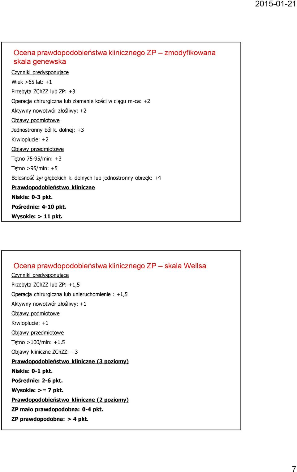 dolnych lub jednostronny obrzęk: +4 Prawdopodobieństwo kliniczne Niskie: 0-3 pkt. Pośrednie: 4-10 pkt. Wysokie: > 11 pkt.