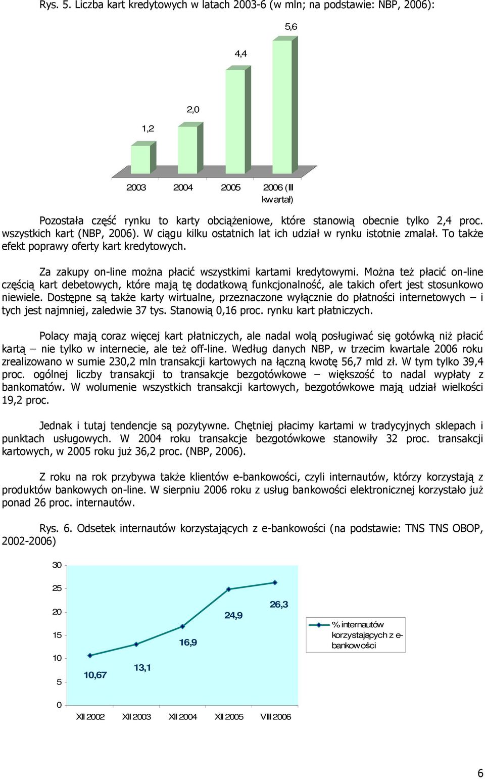 2,4 proc. wszystkich kart (NBP, 2006). W ciągu kilku ostatnich lat ich udział w rynku istotnie zmalał. To takŝe efekt poprawy oferty kart kredytowych.