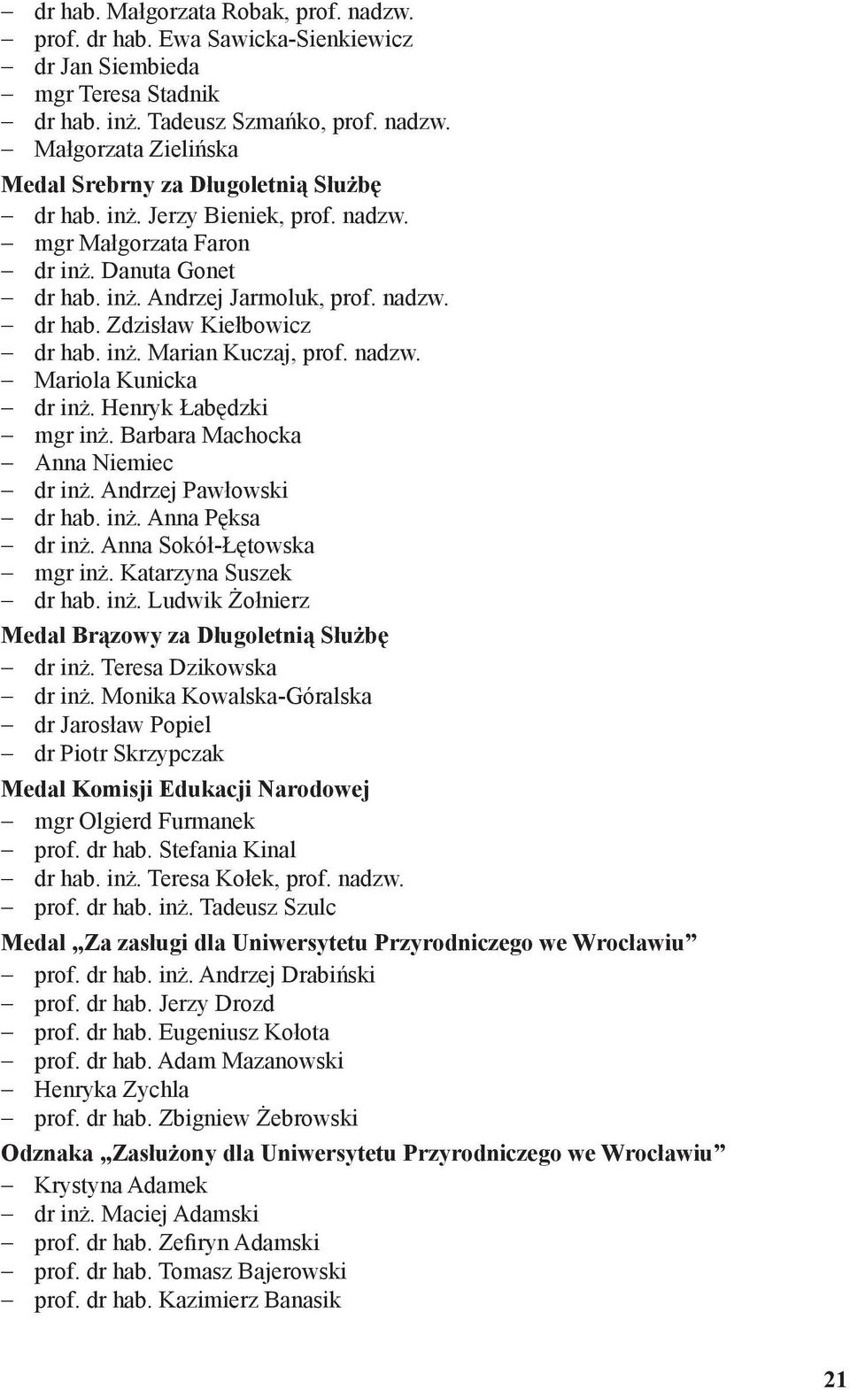 Henryk Łabędzki mgr inż. Barbara Machocka Anna Niemiec dr inż. Andrzej Pawłowski dr hab. inż. Anna Pęksa dr inż. Anna Sokół-Łętowska mgr inż. Katarzyna Suszek dr hab. inż. Ludwik Żołnierz Medal Brązowy za Długoletnią Służbę dr inż.