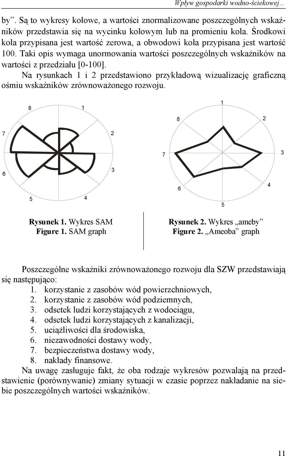 Na rysunkach 1 i przedstawiono przykładową wizualizację graficzną ośmiu wskaźników zrównoważonego rozwoju. 8 1 8 1 7 7 5 5 Rysunek 1. Wykres SAM Figure 1. SAM graph Rysunek. Wykres ameby Figure.