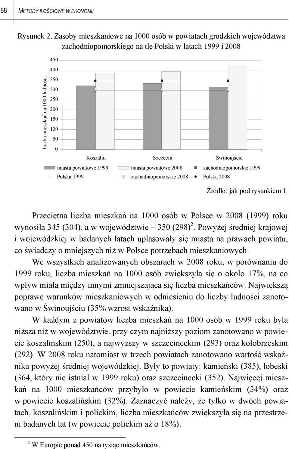 miasta powiatowe 1999 miasta powiatowe 28 zachodniopomorskie 1999 Polska 1999 zachodniopomorskie 28 Polska 28 Przeciętna liczba mieszkań na 1 osób w Polsce w 28 (1999) roku wynosiła 345 (34), a w