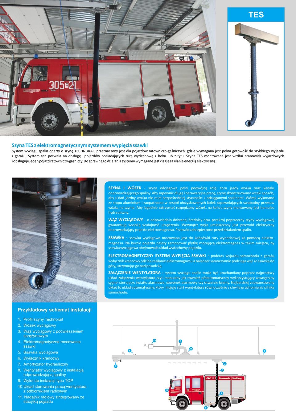 Szyna TES montowana jest wzdłuż stanowisk wyjazdowych i obsługuje jeden pojazd ratowniczo-gasniczy. Do sprawnego działania systemu wymagane jest ciągłe zasilanie energią elektryczną.
