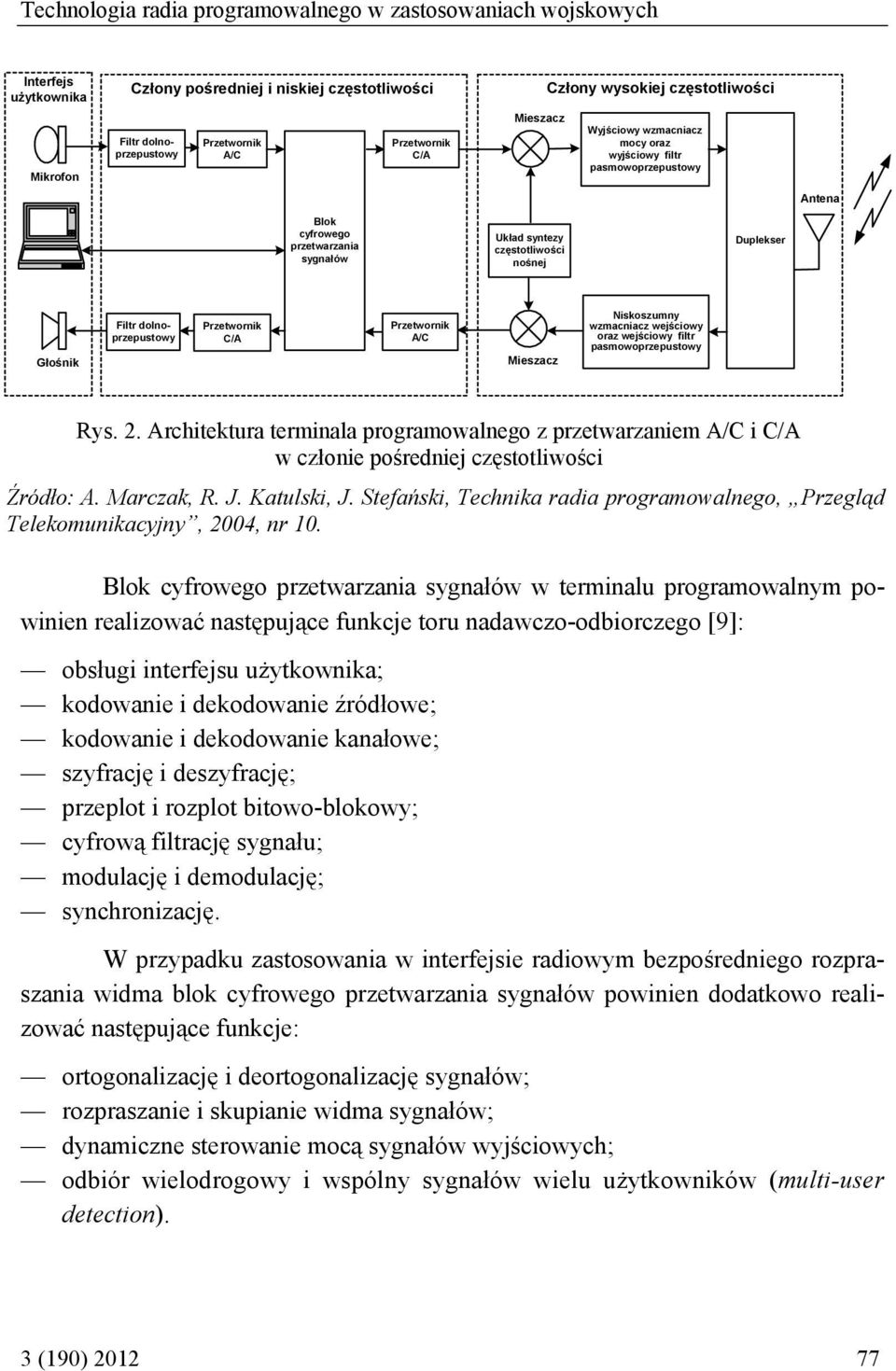 C/A A/C Mieszacz Niskoszumny wzmacniacz wejściowy oraz wejściowy filtr pasmowoprzepustowy Rys. 2.