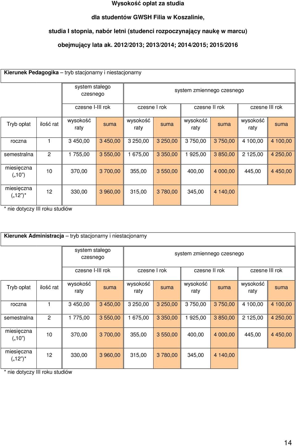 250,00 3 750,00 3 750,00 4 00,00 4 00,00 semestralna 2 755,00 3 550,00 675,00 3 350,00 925,00 3 850,00 2 25,00 4 250,00 ( 0 ) ( 2 )* 0 370,00 3 700,00 355,00 3 550,00 400,00 4 000,00 445,00 4 450,00