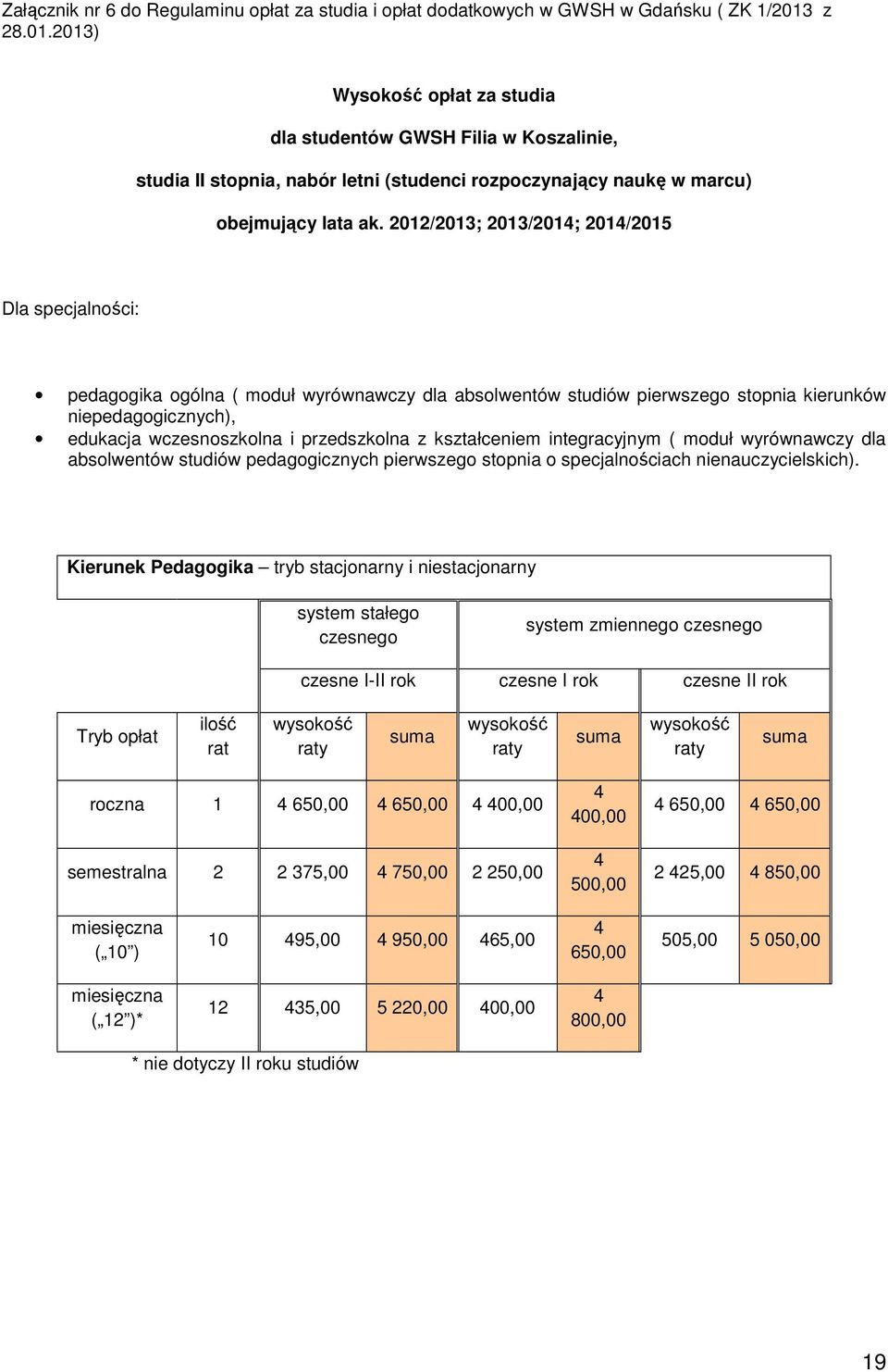 202/203; 203/204; 204/205 Dla specjalności: pedagogika ogólna ( moduł wyrównawczy dla absolwentów studiów pierwszego stopnia kierunków niepedagogicznych), edukacja wczesnoszkolna i przedszkolna z