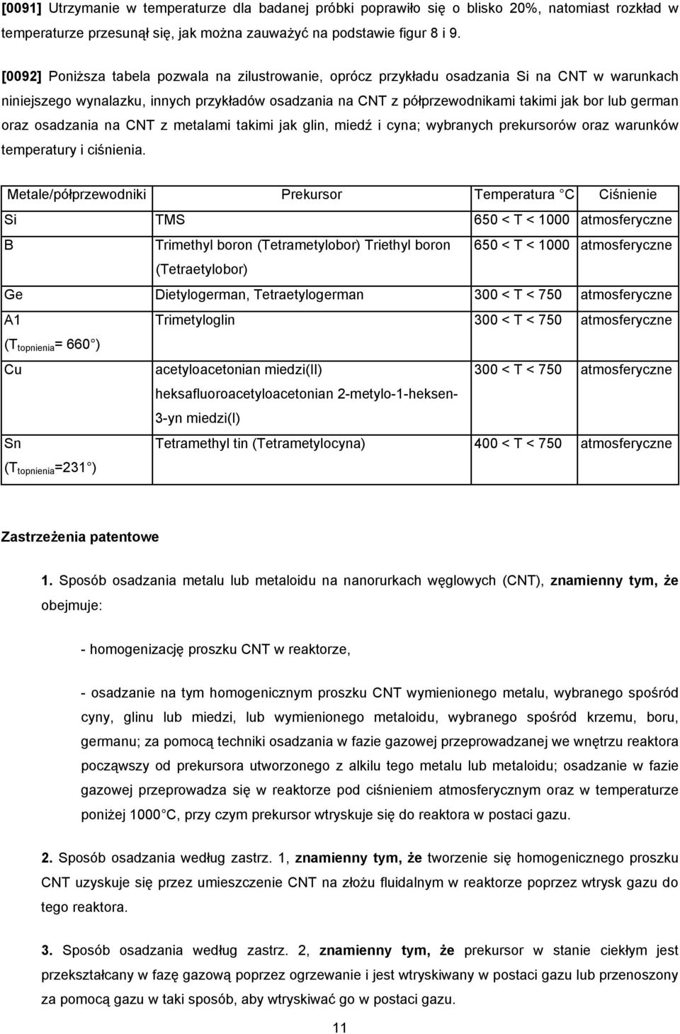 german oraz osadzania na CNT z metalami takimi jak glin, miedź i cyna; wybranych prekursorów oraz warunków temperatury i ciśnienia.