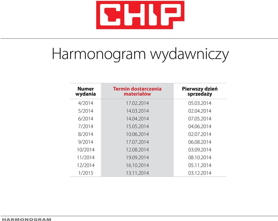 06.2014 8/2014 10.06.2014 02.07.2014 9/2014 17.07.2014 06.08.2014 10/2014 12.08.2014 03.09.