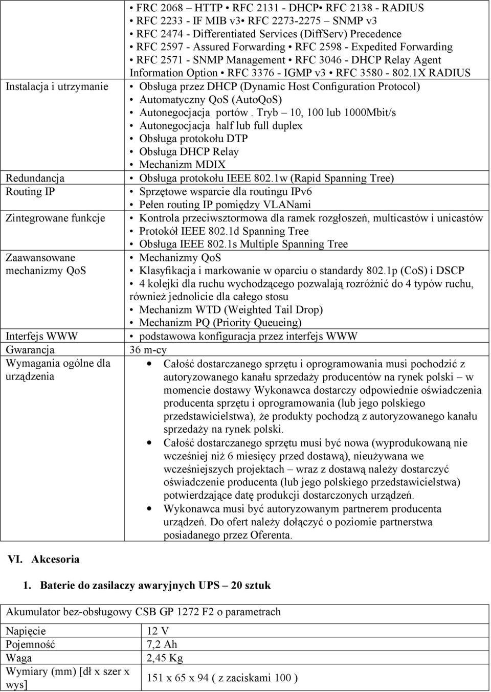 Relay Agent Information Option RFC 3376 - IGMP v3 RFC 3580-802.1X RADIUS Obsługa przez DHCP (Dynamic Host Configuration Protocol) Automatyczny QoS (AutoQoS) Autonegocjacja portów.