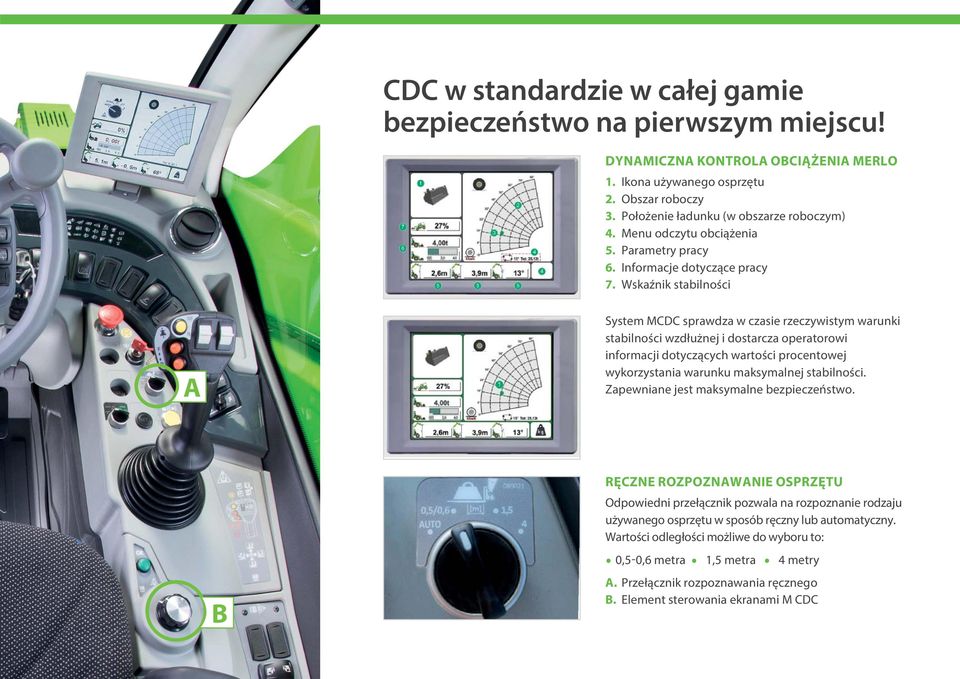 Wskaźnik stabilności A System MCDC sprawdza w czasie rzeczywistym warunki stabilności wzdłużnej i dostarcza operatorowi informacji dotyczących wartości procentowej wykorzystania warunku maksymalnej