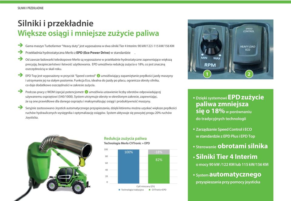 Od zawsze ładowarki teleskopowe Merlo są wyposażone w przekładnie hydrostatyczne zapewniające większą precyzję, bezpieczeństwo i łatwość użytkowania.