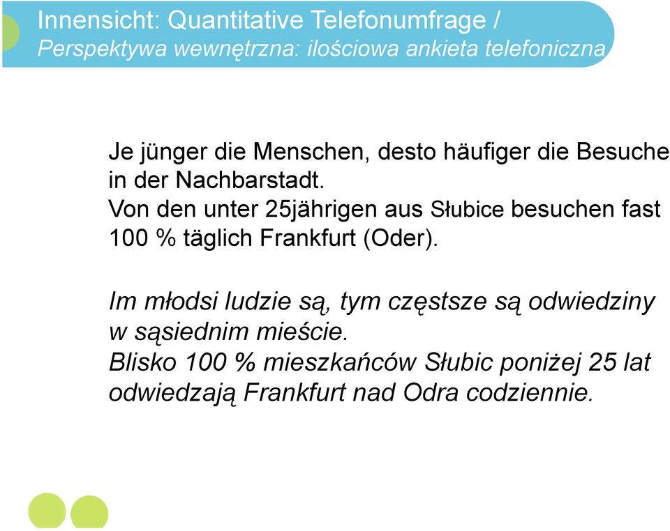 Von den unter 25jährigen aus Słubice besuchen fast 100 % täglich Frankfurt (Oder).