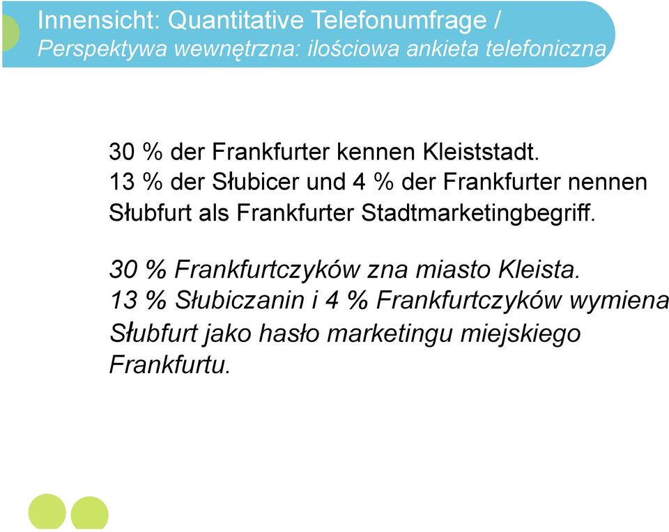 13 % der Słubicer und 4 % der Frankfurter nennen Słubfurt als Frankfurter