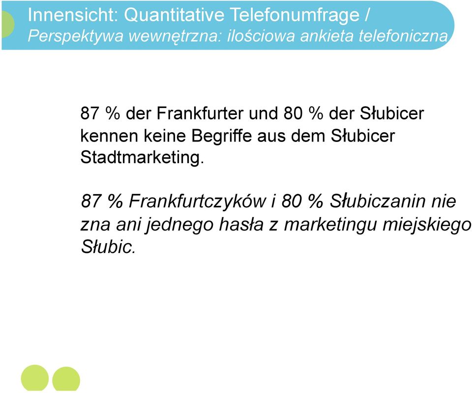 Słubicer kennen keine Begriffe aus dem Słubicer Stadtmarketing.