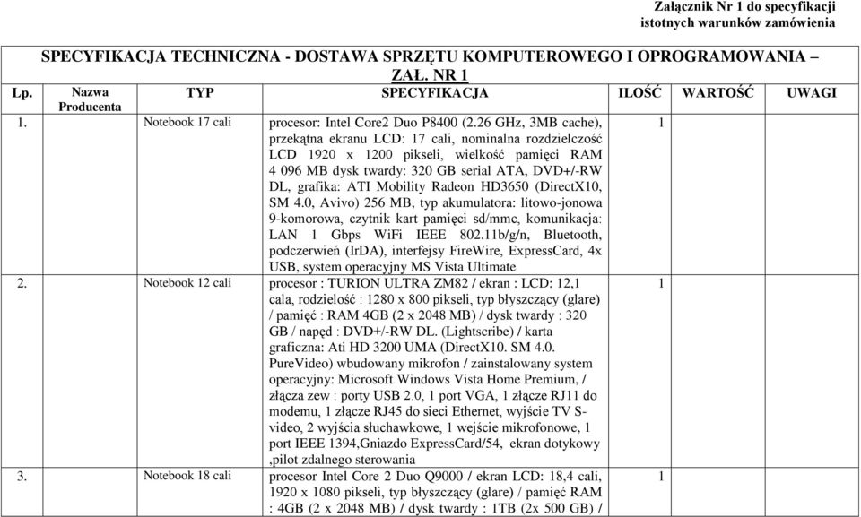 26 GHz, 3MB cache), przekątna ekranu LCD: 7 cali, nominalna rozdzielczość LCD 920 x 200 pikseli, wielkość pamięci RAM 4 096 MB dysk twardy: 320 GB serial ATA, DVD+/-RW DL, grafika: ATI Mobility