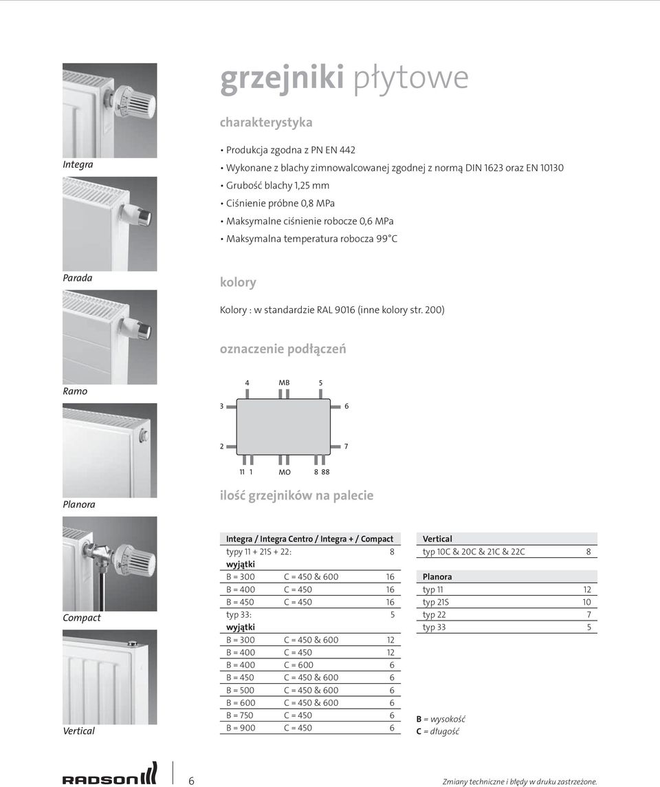 200) oznaczenie podłączeń Ramo 3 4 MB 5 6 2 7 11 1 MO 8 88 Planora ilość grzejników na palecie Compact Vertical Integra / Integra Centro / Integra + / Compact typy 11 + 21S + 22: 8 wyjątki B = 300 C