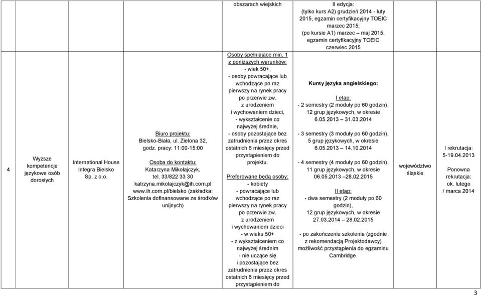 1 z poniższych warunków: - wiek 50+, - osoby powracające lub wchodzące po raz pierwszy na rynek pracy po przerwie zw.