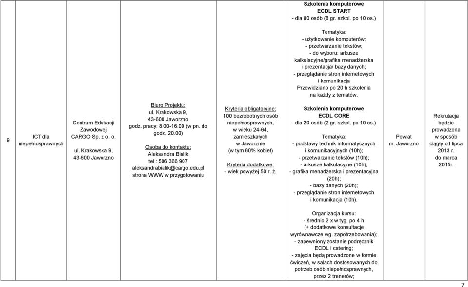 Przewidziano po 20 h szkolenia na każdy z tematów. 9 ICT dla niepełnosprawnych Centrum Edukacji Zawodowej CARGO Sp. z o. o. ul. Krakowska 9, 43-600 Jaworzno Biuro Projektu: ul.
