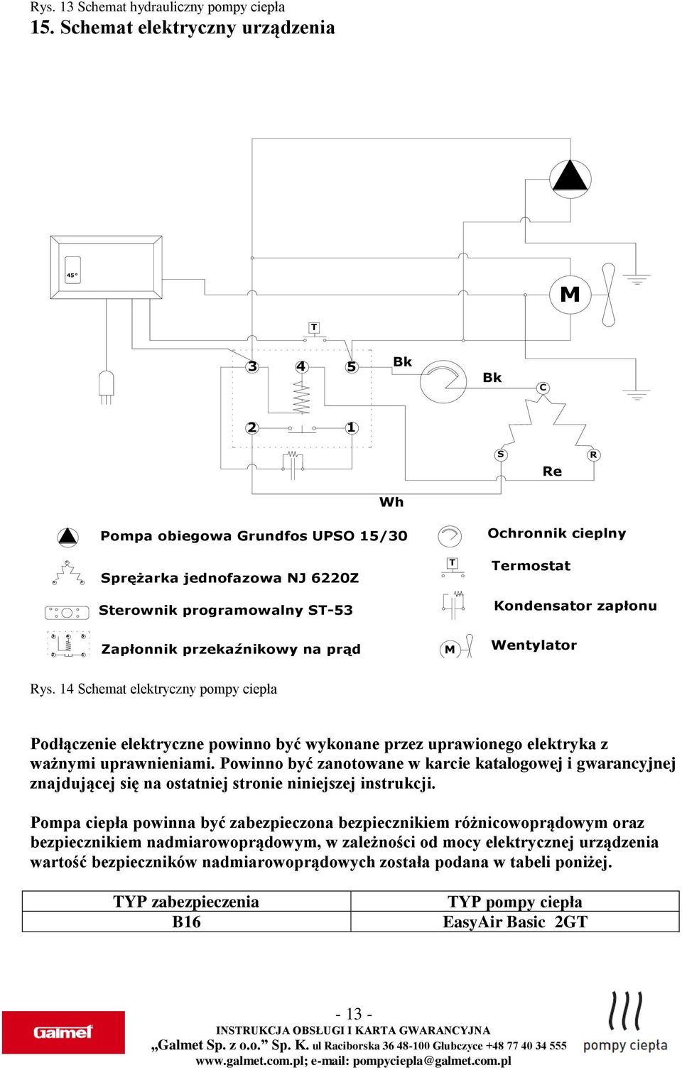 Kondensator zapłonu 3 4 5 2 1 Zapłonnik przekaźnikowy na prąd M Wentylator Rys.