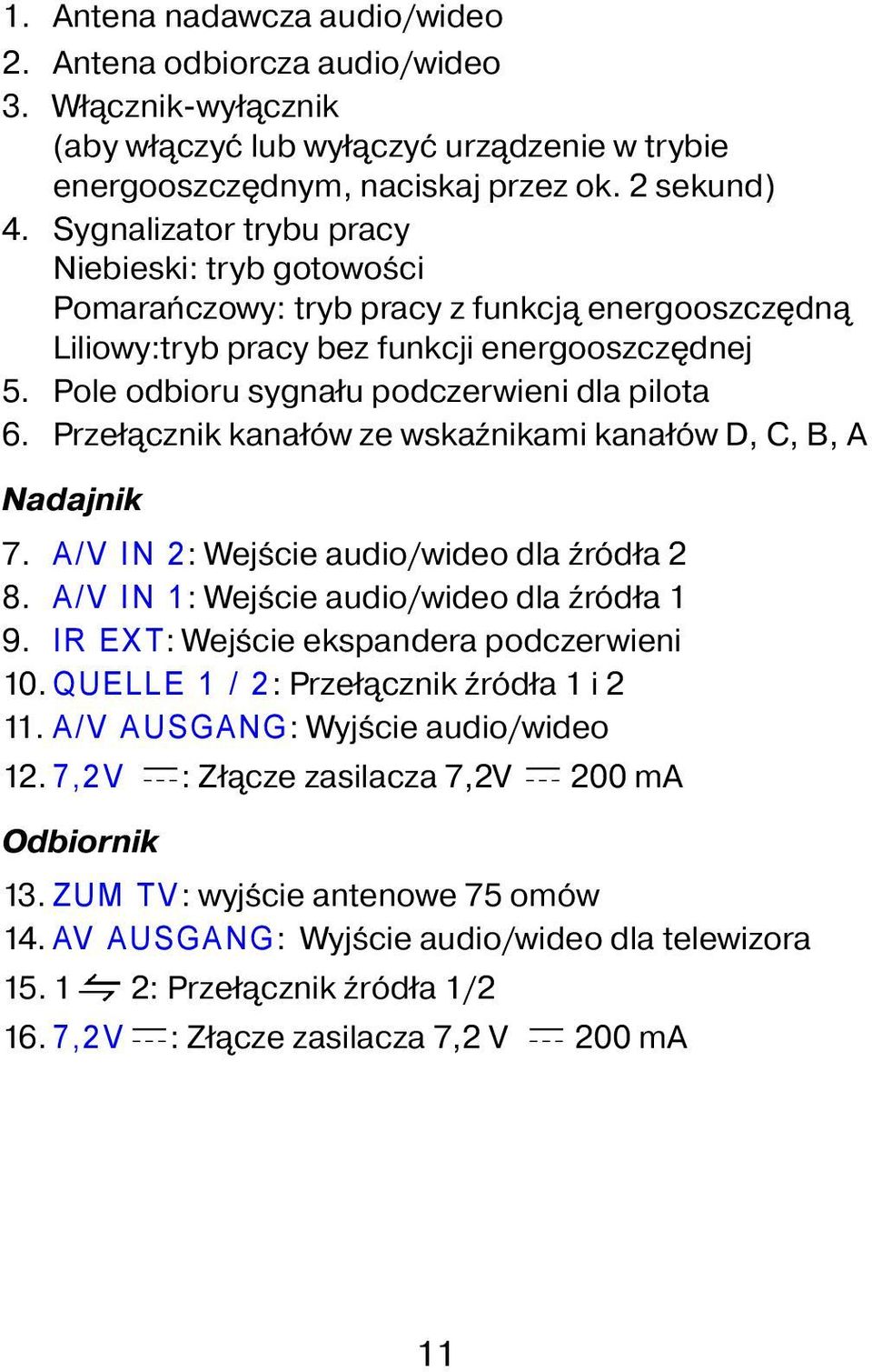 Przełącznik kanałów ze wskaźnikami kanałów D, C, B, A Nadajnik 7. A/V IN 2: Wejście audio/wideo dla źródła 2 8. A/V IN 1: Wejście audio/wideo dla źródła 1 9.