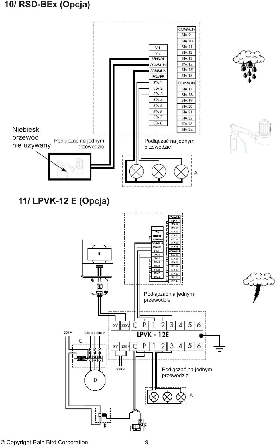 jednym przewodzie 11/ LPVK-12 E (Opcja)  jednym