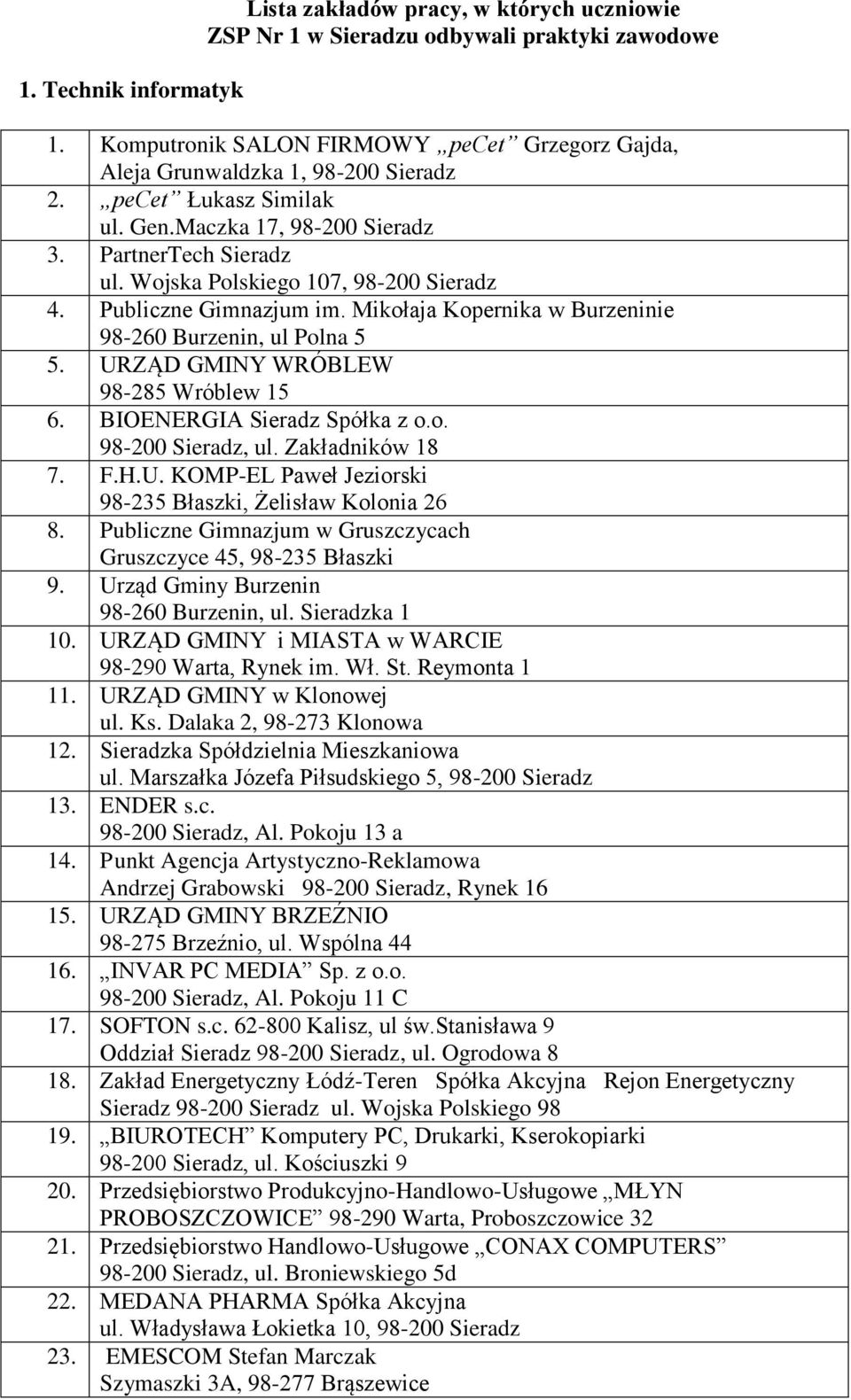 Mikołaja Kopernika w Burzeninie 98-260 Burzenin, ul Polna 5 5. URZĄD GMINY WRÓBLEW 98-285 Wróblew 15 6. BIOENERGIA Sieradz Spółka z o.o. 98-200 Sieradz, ul. Zakładników 18 7. F.H.U. KOMP-EL Paweł Jeziorski 98-235 Błaszki, Żelisław Kolonia 26 8.