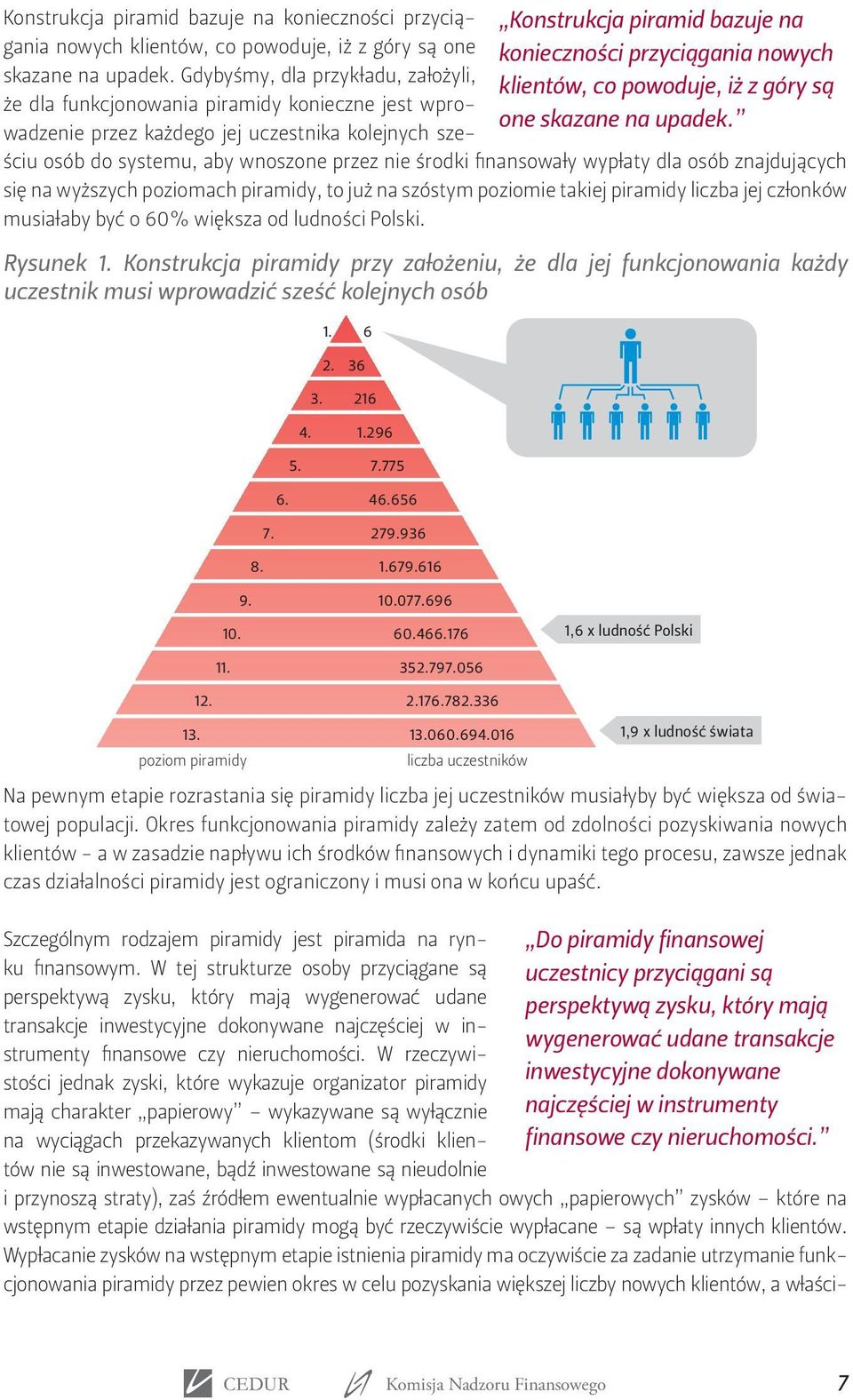 wypłaty dla osób znajdujących się na wyższych poziomach piramidy, to już na szóstym poziomie takiej piramidy liczba jej członków musiałaby być o 60% większa od ludności Polski. Rysunek 1.