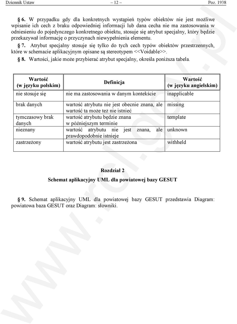 konkretnego obiektu, stosuje się atrybut specjalny, który będzie przekazywał informację o przyczynach niewypełnienia elementu. 7.