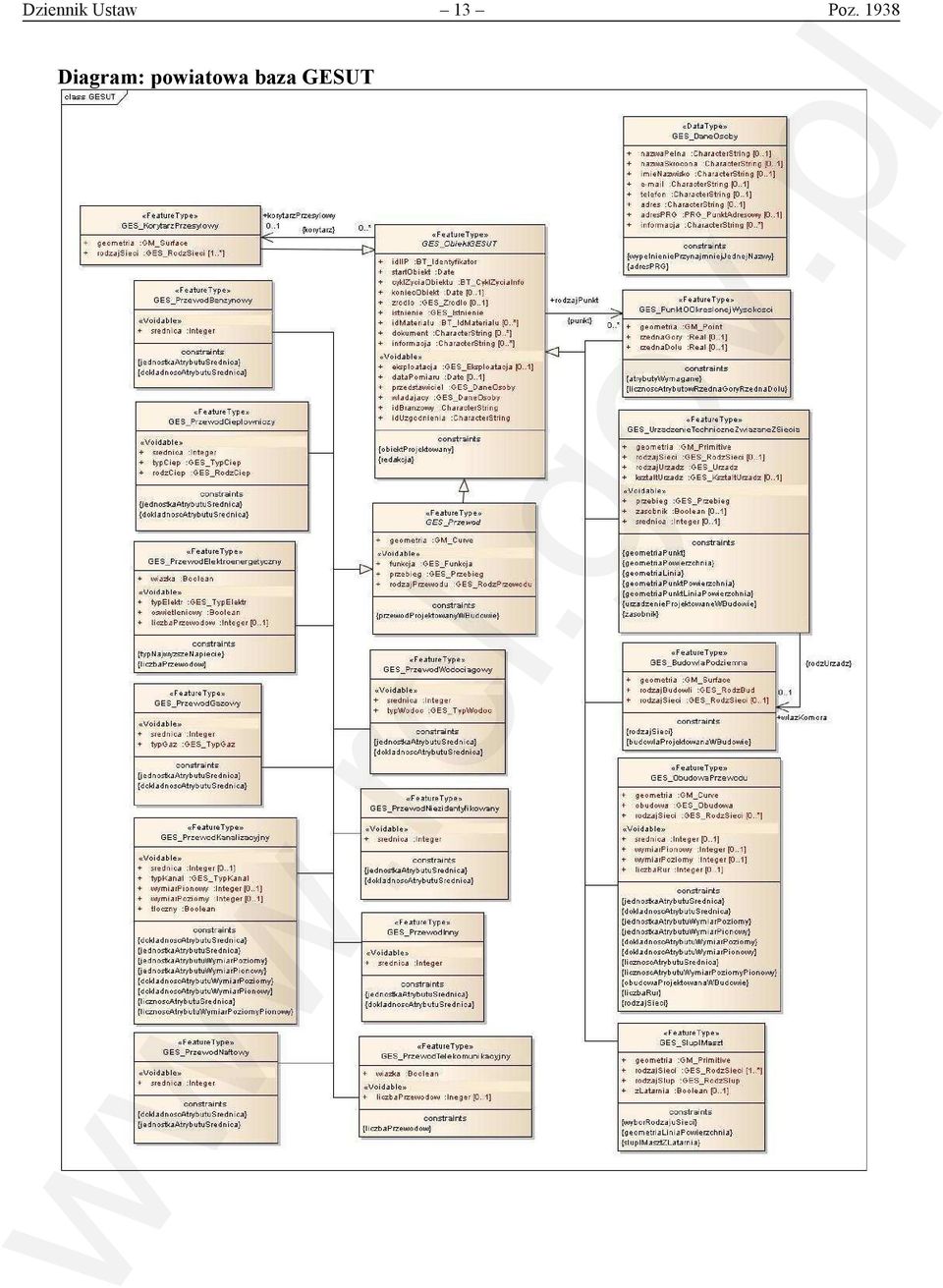 1938 Diagram: