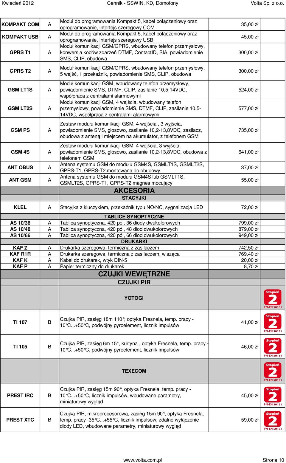 powiadomienie SMS, CLIP, obudowa Moduł komunikacji GSM/GPRS, wbudowany telefon przemysłowy, 5 wejść, 1 przekaźnik, powiadomienie SMS, CLIP, obudowa Moduł komunikacji GSM, wbudowany telefon