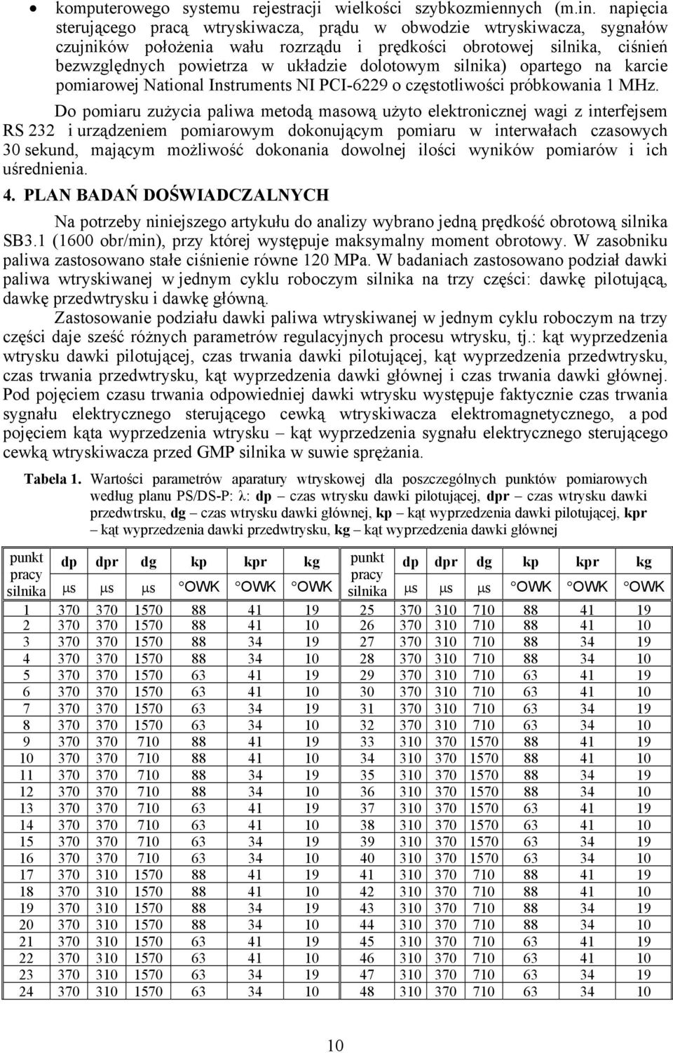 silnika) opartego na karcie pomiarowej National Instruments NI PCI-6229 o częstotliwości próbkowania 1 MHz.