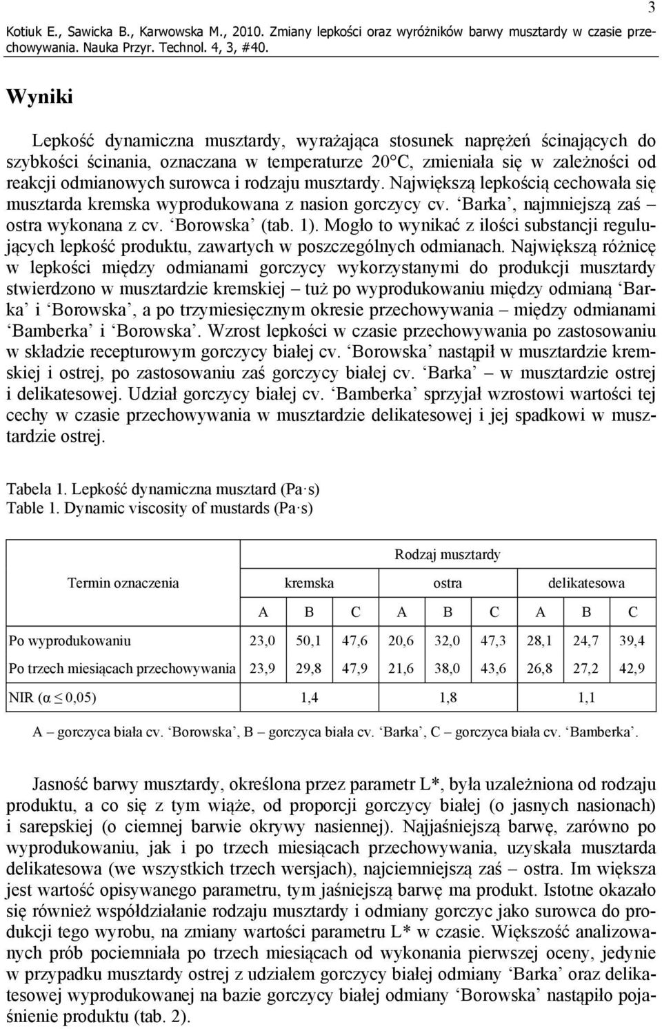 rodzaju musztardy. Największą lepkością cechowała się musztarda kremska wyprodukowana z nasion gorczycy cv. Barka, najmniejszą zaś ostra wykonana z cv. Borowska (tab. 1).