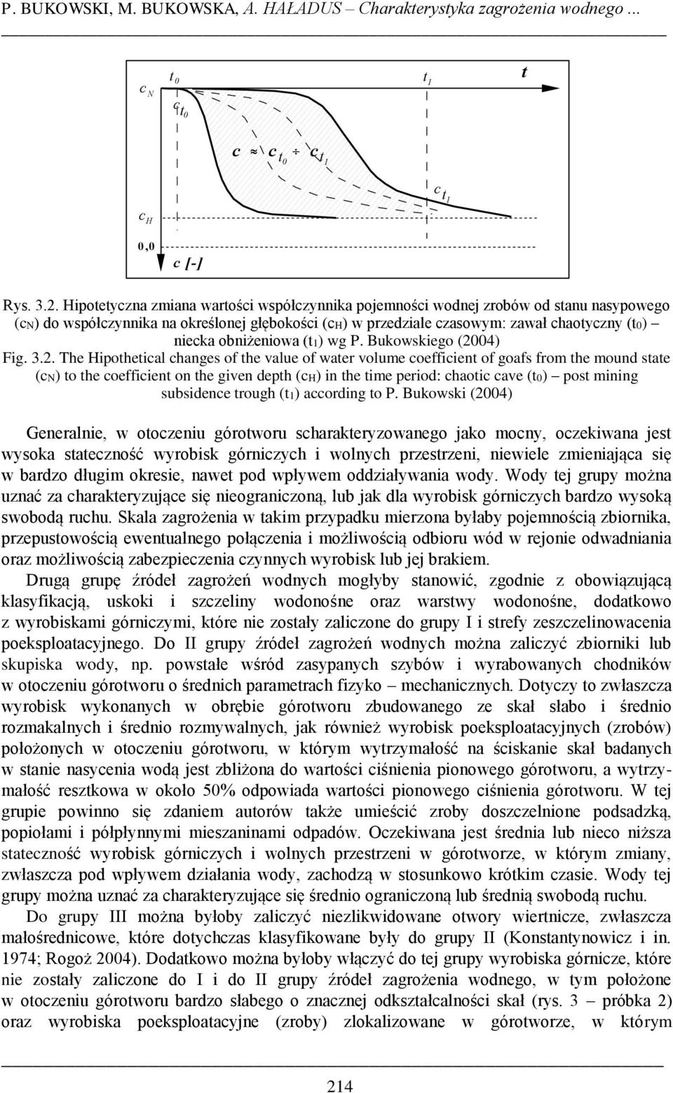 obniżeniowa (t1) wg P. Bukowskiego (20