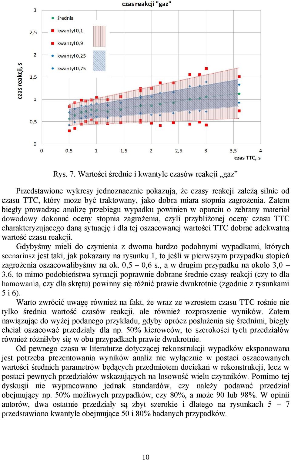 zagrożenia.