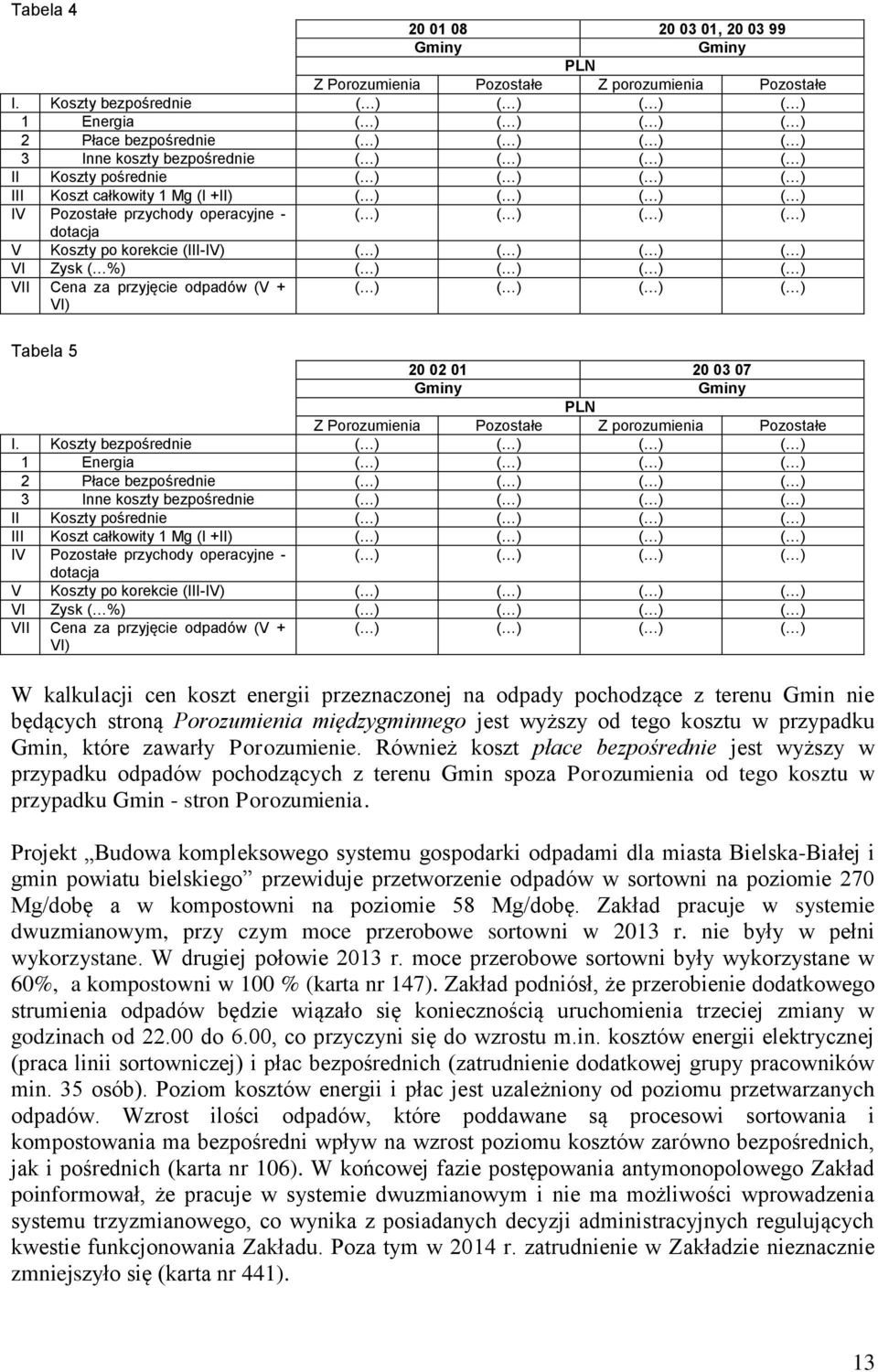 Mg (I +II) ( ) ( ) ( ) ( ) IV Pozostałe przychody operacyjne - ( ) ( ) ( ) ( ) dotacja V Koszty po korekcie (III-IV) ( ) ( ) ( ) ( ) VI Zysk ( %) ( ) ( ) ( ) ( ) VII Cena za przyjęcie odpadów (V + (