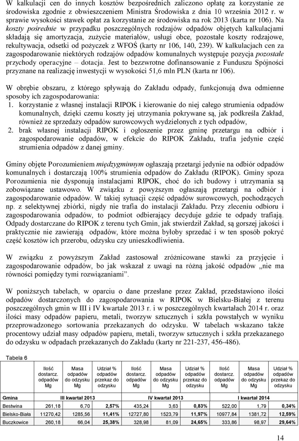 Na koszty pośrednie w przypadku poszczególnych rodzajów odpadów objętych kalkulacjami składają się amortyzacja, zużycie materiałów, usługi obce, pozostałe koszty rodzajowe, rekultywacja, odsetki od