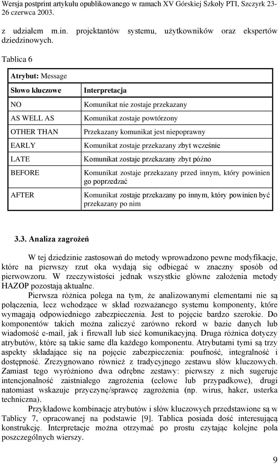 Komunikat zostaje przekazany zbyt wcześnie Komunikat zostaje przekazany zbyt późno Komunikat zostaje przekazany przed innym, który powinien go poprzedzać Komunikat zostaje przekazany po innym, który