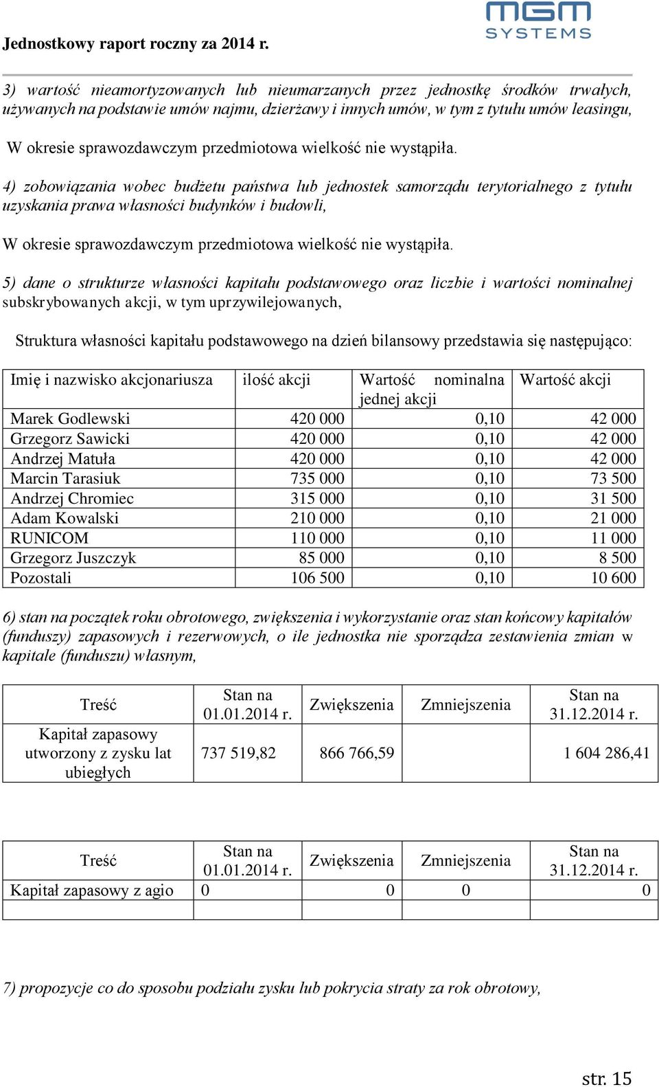 4) zobowiązania wobec budżetu państwa lub jednostek samorządu terytorialnego z tytułu uzyskania prawa własności budynków i budowli, W okresie sprawozdawczym  5) dane o strukturze własności kapitału