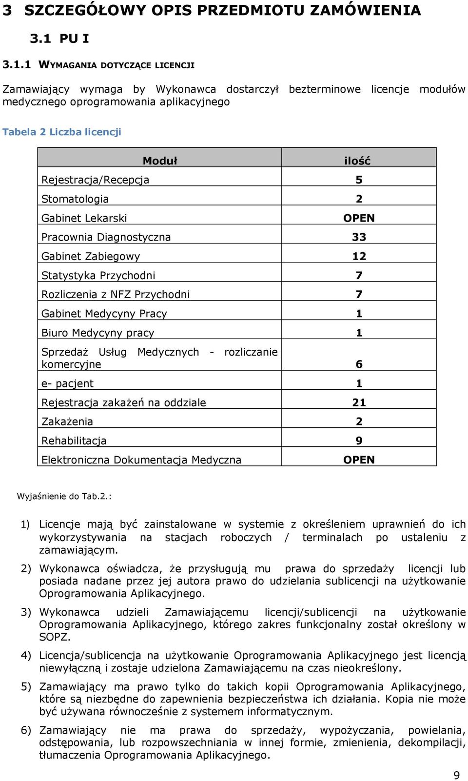 1 WYMAGANIA DOTYCZĄCE LICENCJI Zamawiający wymaga by Wykonawca dostarczył bezterminowe licencje modułów medycznego oprogramowania aplikacyjnego Tabela 2 Liczba licencji Moduł ilość